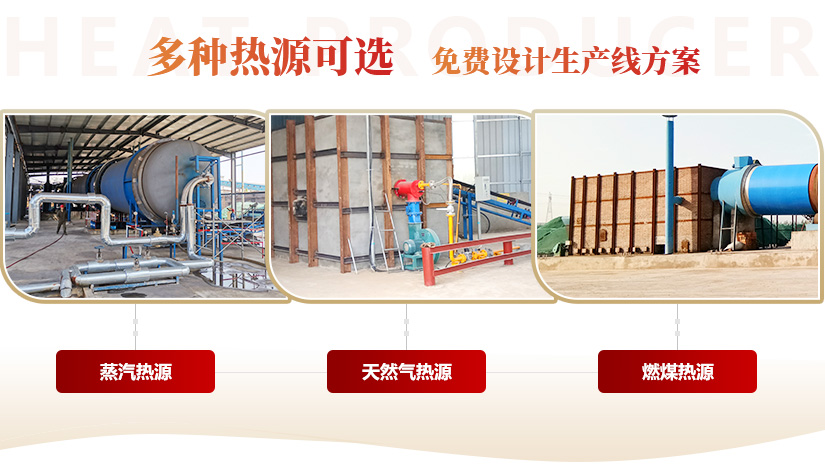 蒸汽煤泥烘干機熱源圖 蒸汽煤泥烘干機熱源圖