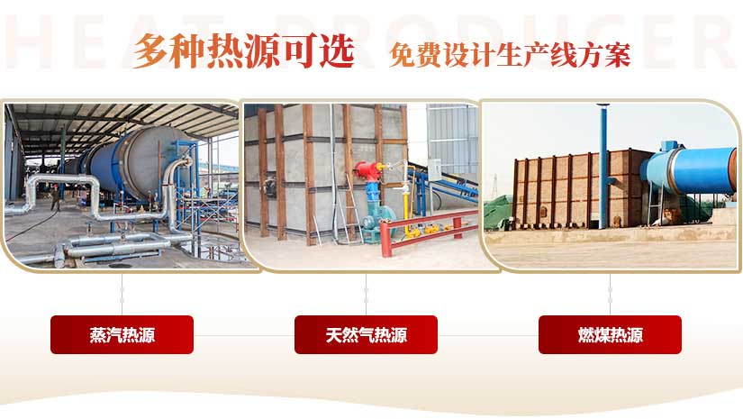 煤泥烘干機(jī)熱源圖 煤泥烘干機(jī)熱源圖