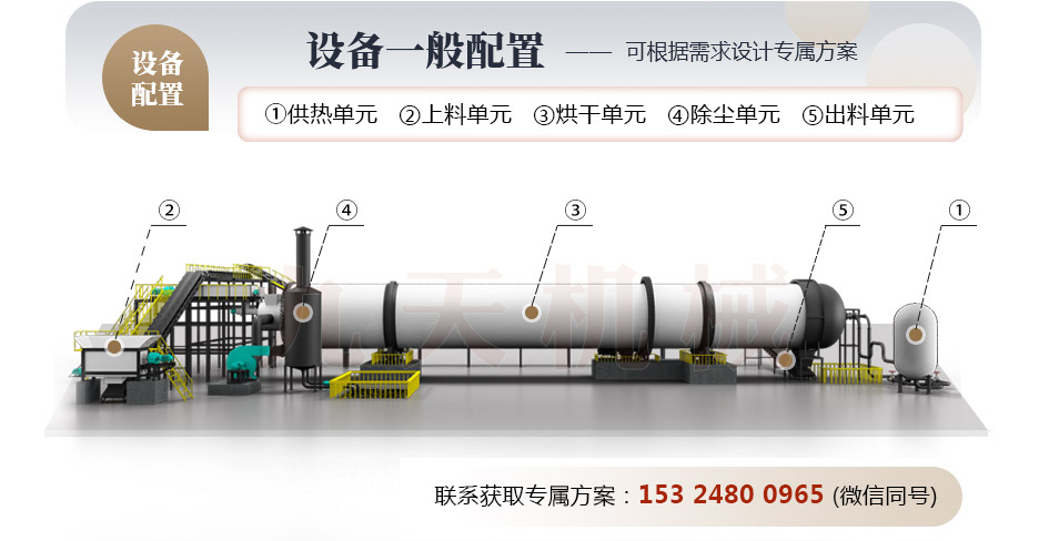 蒸汽煤泥烘干機結構圖 蒸汽煤泥烘干機結構圖