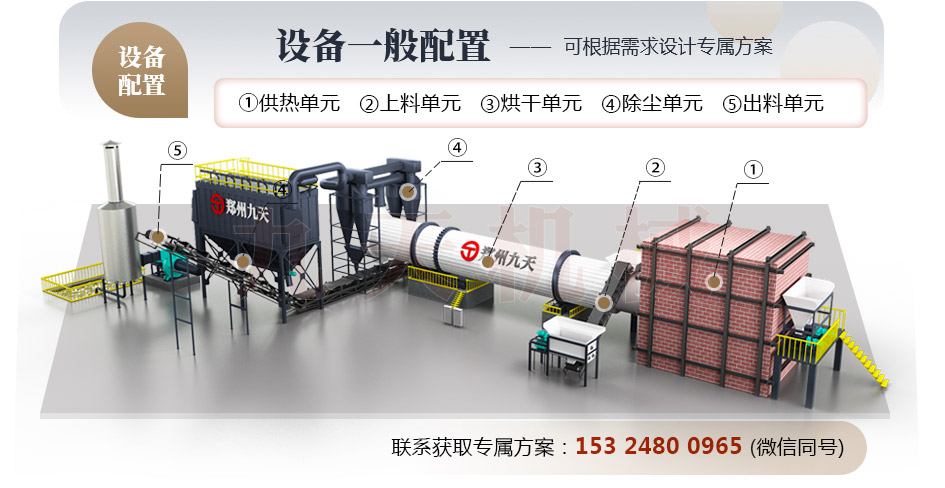 煤泥烘干機(jī)結(jié)構(gòu)圖 煤泥烘干機(jī)結(jié)構(gòu)圖