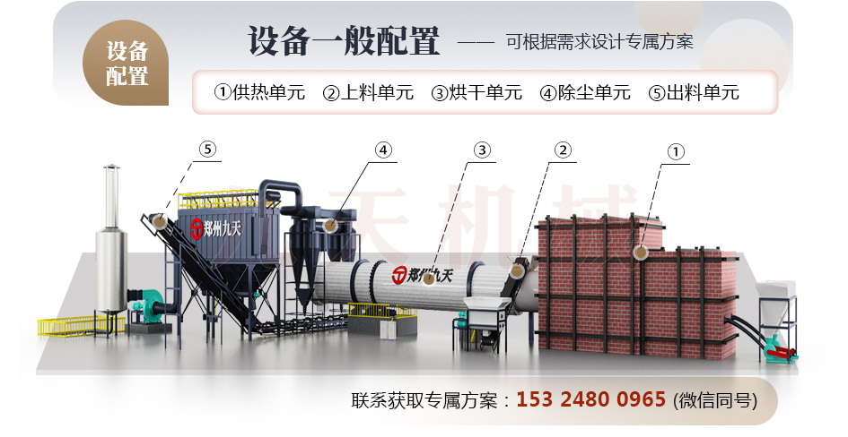 褐煤烘干機(jī)結(jié)構(gòu)圖 褐煤烘干機(jī)結(jié)構(gòu)圖