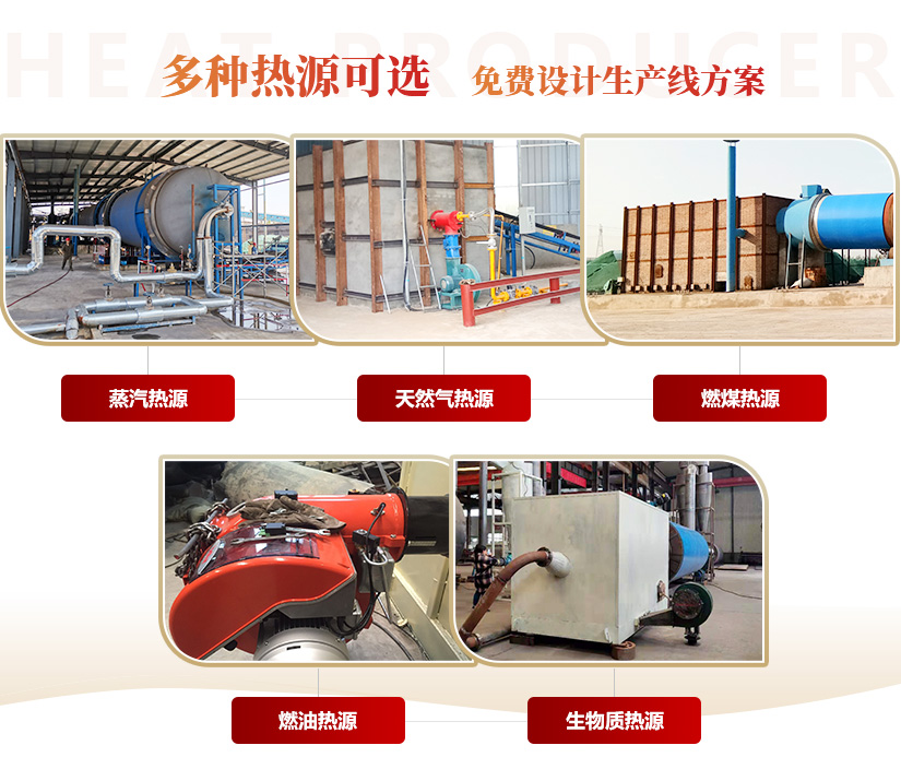 藥渣烘干機(jī)熱源圖 藥渣烘干機(jī)熱源圖