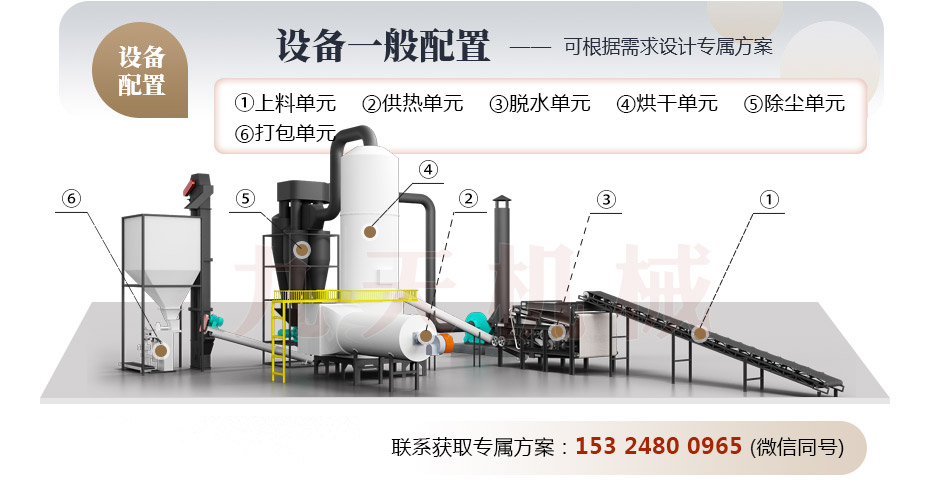 旋流閃蒸干燥機結(jié)構(gòu)圖 旋流閃蒸干燥機結(jié)構(gòu)圖