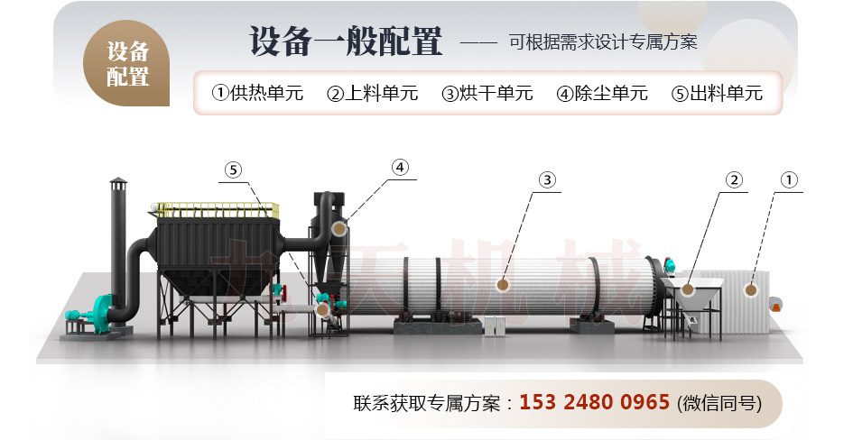 膨潤土烘干機(jī)結(jié)構(gòu)圖 膨潤土烘干機(jī)結(jié)構(gòu)圖