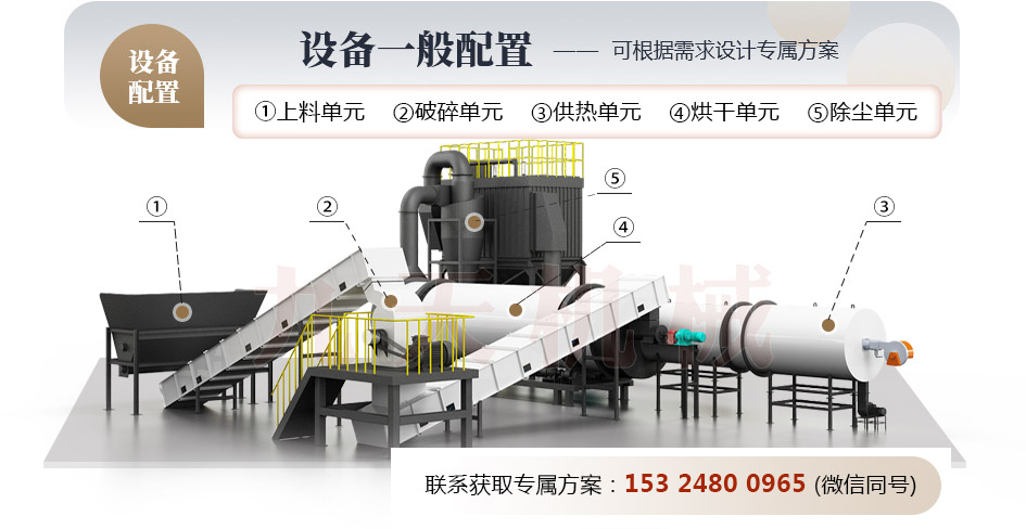 石油焦烘干機(jī)結(jié)構(gòu)圖 石油焦烘干機(jī)結(jié)構(gòu)圖