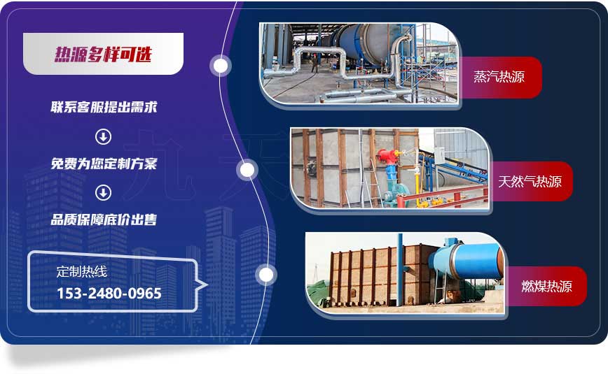 石油焦烘干機(jī)熱源圖 石油焦烘干機(jī)熱源圖