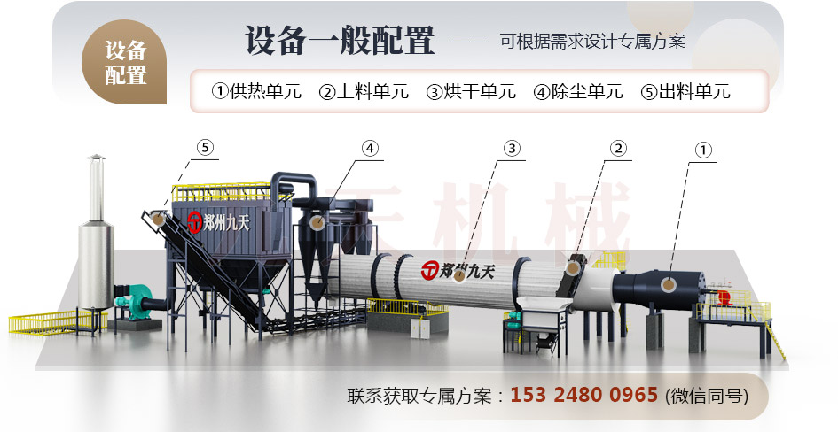 礦泥烘干機結(jié)構(gòu)圖 礦泥烘干機結(jié)構(gòu)圖